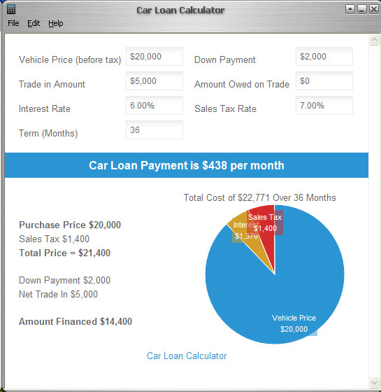 Download free Car Loan Calculator by Car Loan Calculator v.1.0 software ...